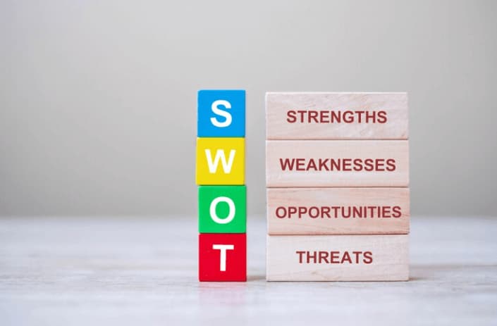 analisi swot significato