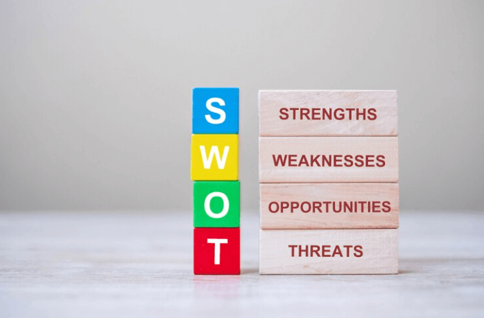 analisi swot significato